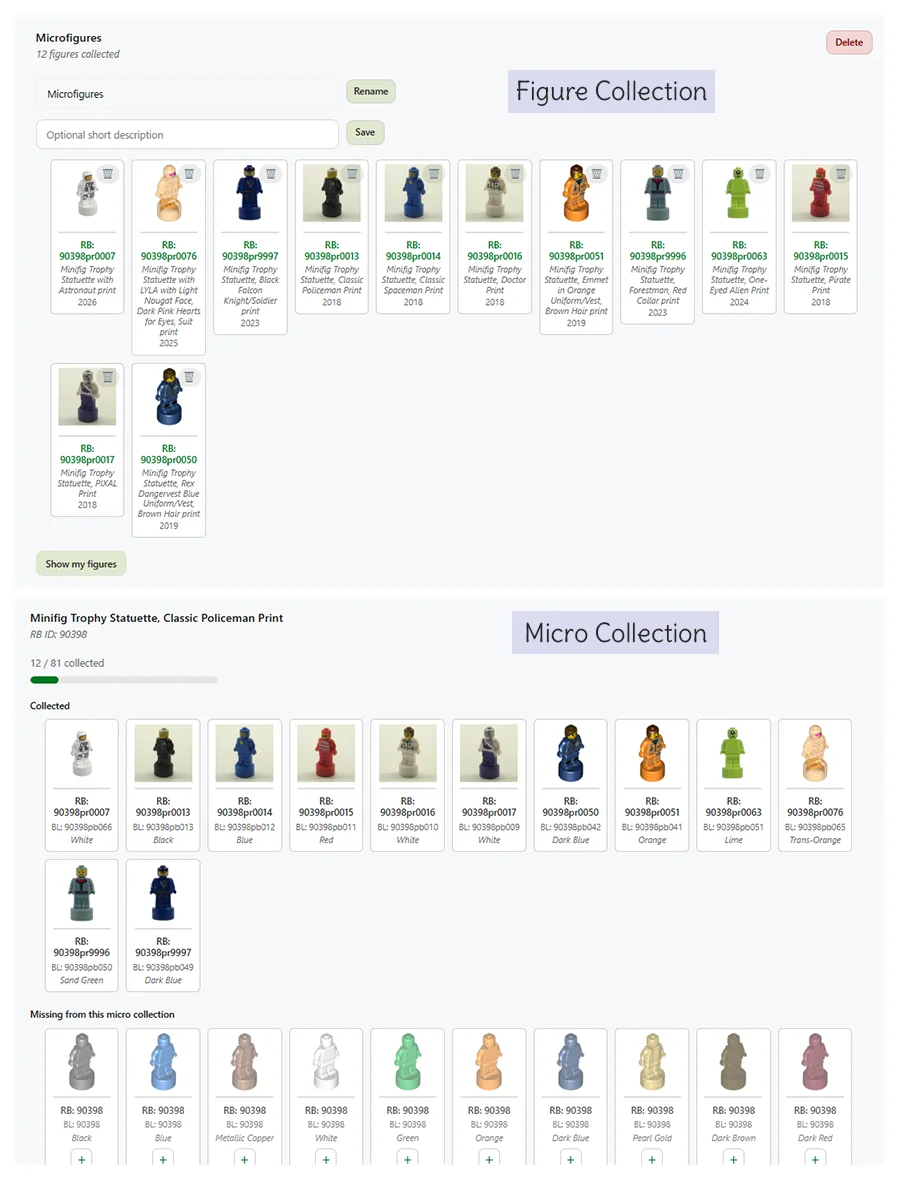 Guide to Collections & Inventory – Buka Atlas